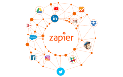 Intégration vers CRM