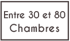 30et80 | immobilier