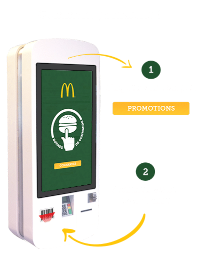 borne macdo 2 | offre-1sandwich-offert