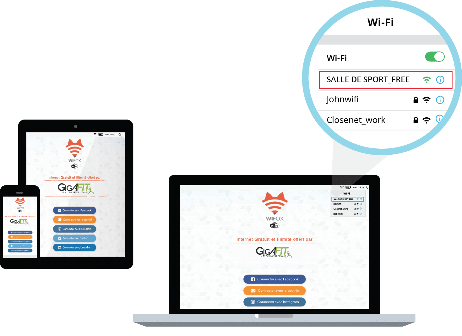 wifisport | Solution Wifi pour Restaurant