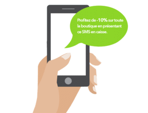 SMS MArketing Wifi